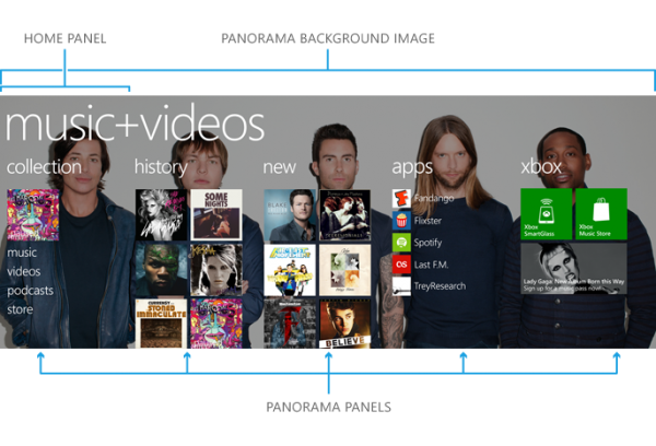 标准的 Panorama 控件效果 标准的 Panorama 控件效果