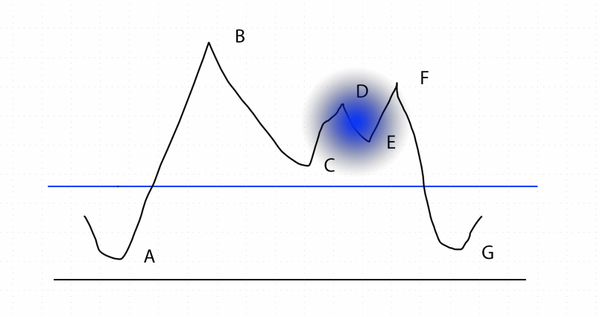 e7501a8947c1198bf4944280f095ccaa_b