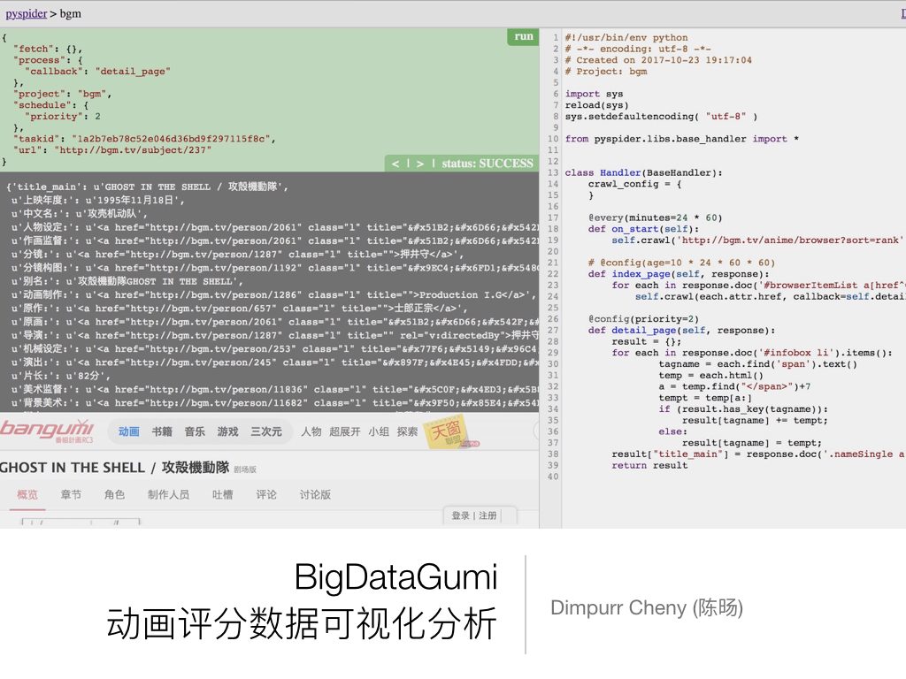 BigDataGumi 动画评分数据可视化分析
