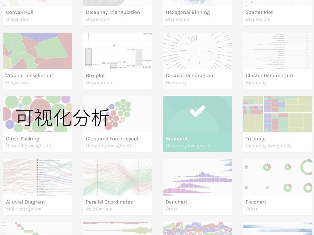 可视化分析