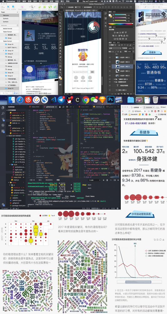 校内应用个性化数据年报 设计稿/代码实现/图表效果