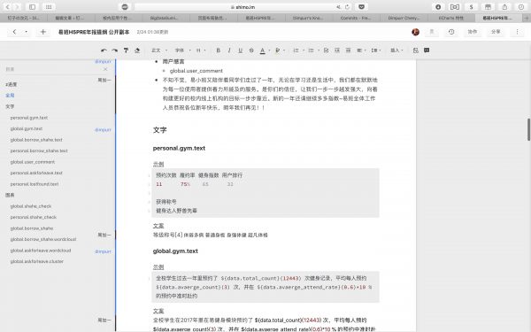 易班H5PRE年报提纲 文案用石墨协作文档